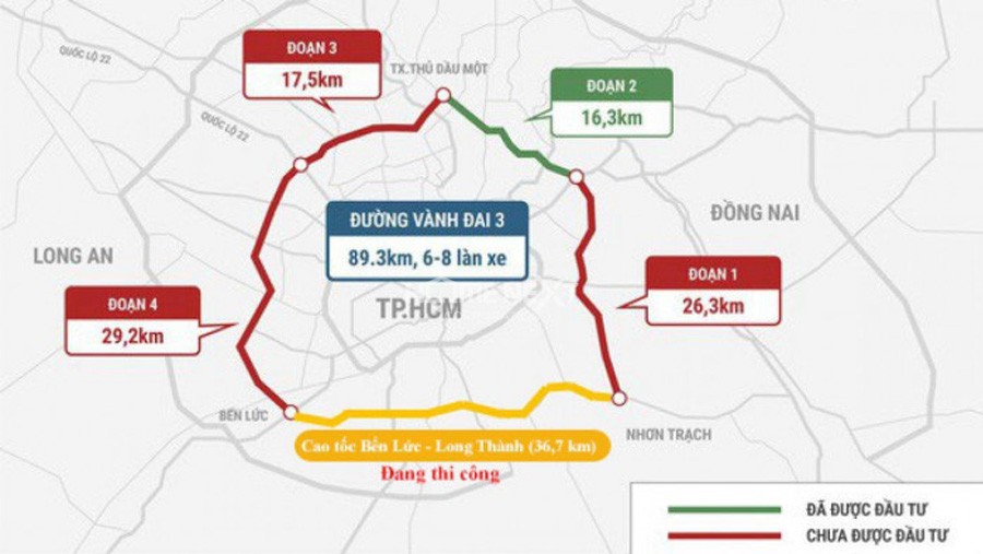 Bất động sản Bình Dương 2022